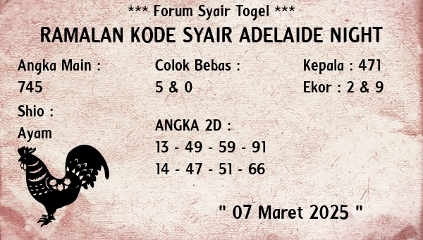 Prediksi Adelaide Night