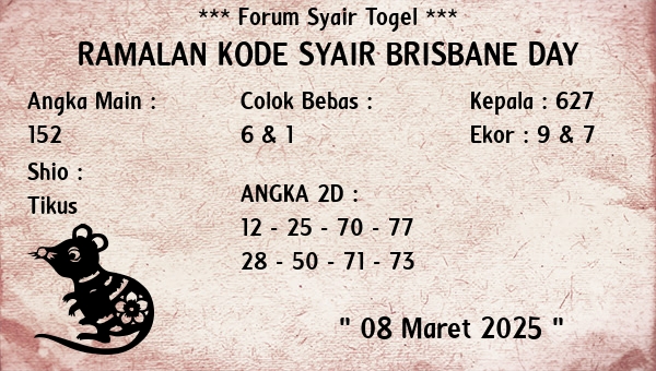 Prediksi Brisbane Day