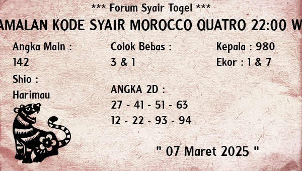 Prediksi Morocco Quatro 22:00 WIB