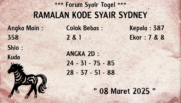 Prediksi Sydney