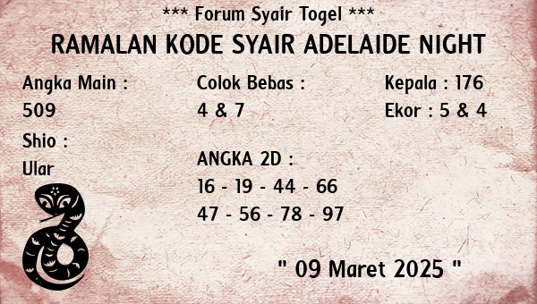 Prediksi Adelaide Night