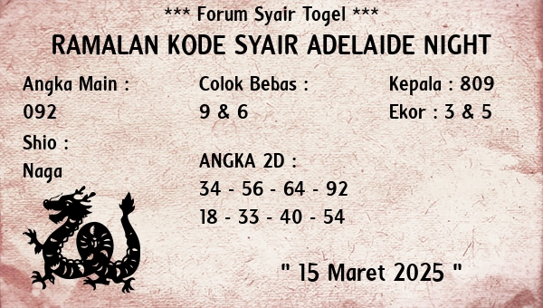 Prediksi Adelaide Night