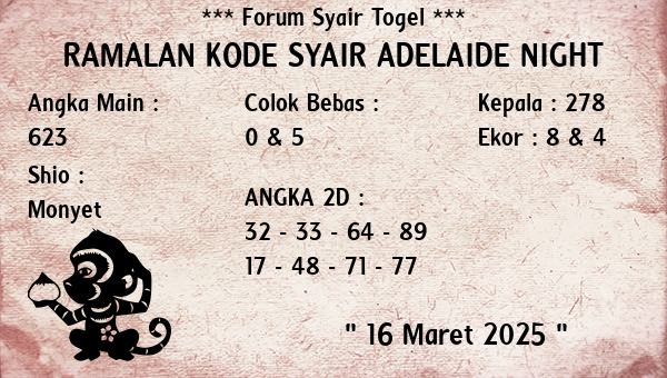 Prediksi Adelaide Night