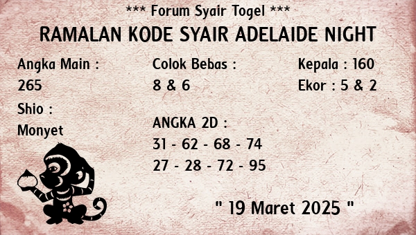 Prediksi Adelaide Night