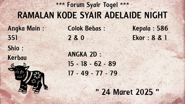 Prediksi Adelaide Night