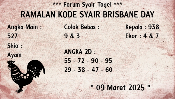 Prediksi Brisbane Day