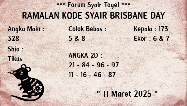 Prediksi Brisbane Day