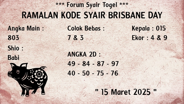 Prediksi Brisbane Day