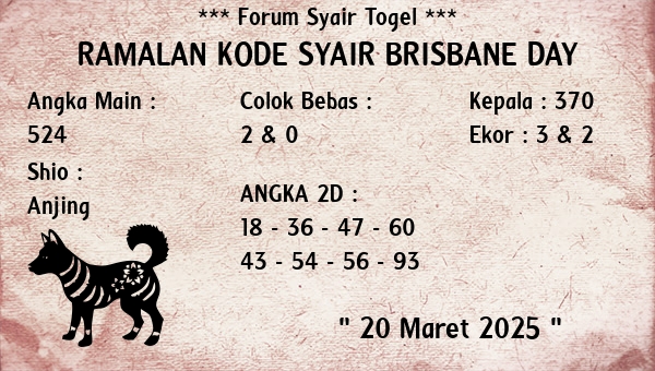 Prediksi Brisbane Day