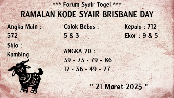 Prediksi Brisbane Day