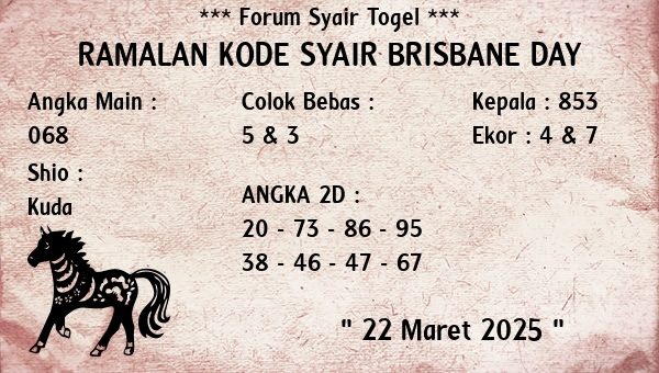 Prediksi Brisbane Day