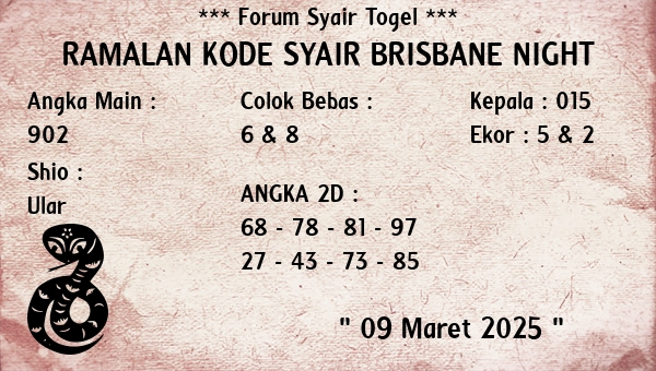 Prediksi Brisbane Night