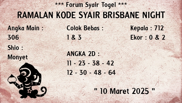 Prediksi Brisbane Night