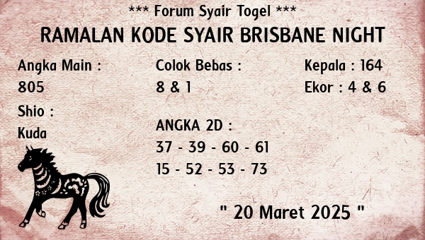 Prediksi Brisbane Night