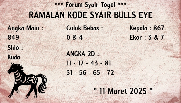 Prediksi Bulls Eye