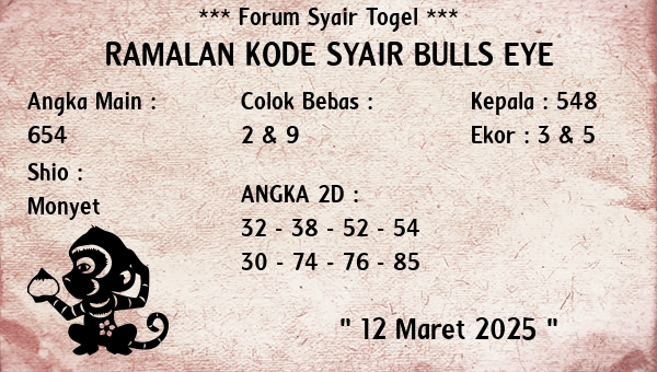 Prediksi Bulls Eye