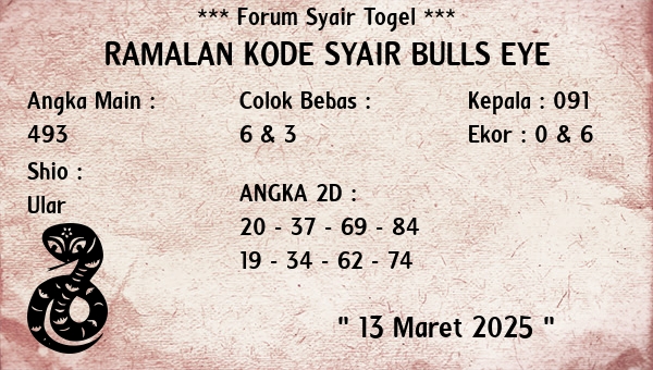 Prediksi Bulls Eye