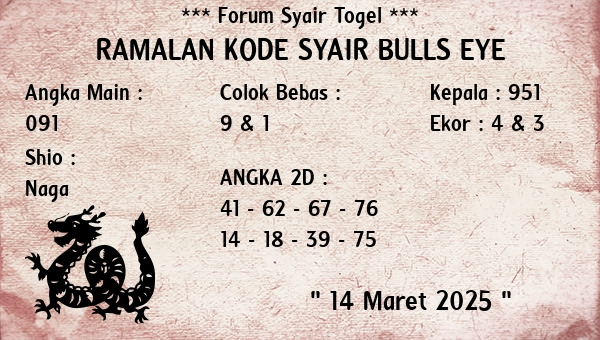 Prediksi Bulls Eye