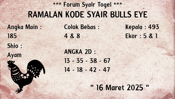 Prediksi Bulls Eye