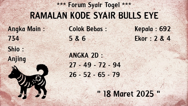 Prediksi Bulls Eye