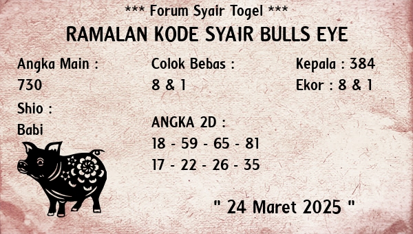 Prediksi Bulls Eye