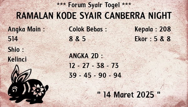 Prediksi Canberra Night