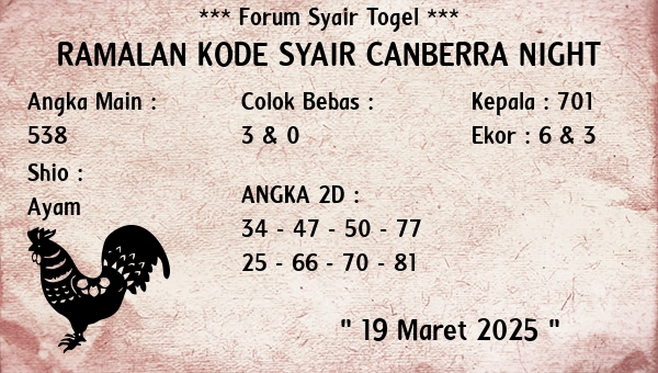 Prediksi Canberra Night