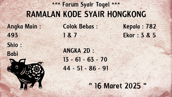 Prediksi Hongkong