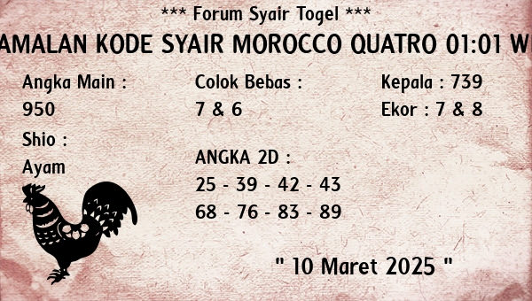 Prediksi Morocco Quatro 01:01 WIB