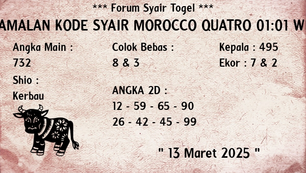 Prediksi Morocco Quatro 01:01 WIB