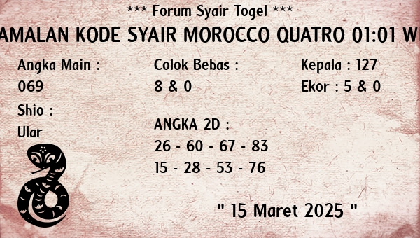 Prediksi Morocco Quatro 01:01 WIB