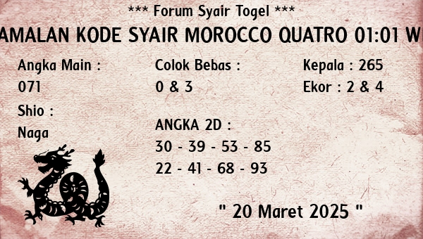 Prediksi Morocco Quatro 01:01 WIB