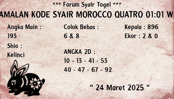 Prediksi Morocco Quatro 01:01 WIB