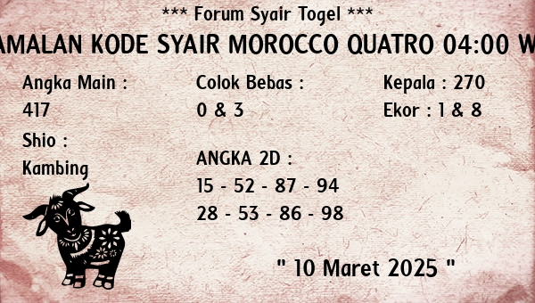 Prediksi Morocco Quatro 04:00 WIB