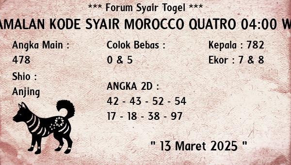 Prediksi Morocco Quatro 04:00 WIB