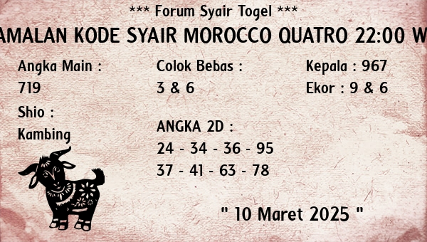 Prediksi Morocco Quatro 22:00 WIB