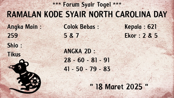 Prediksi North Carolina Day