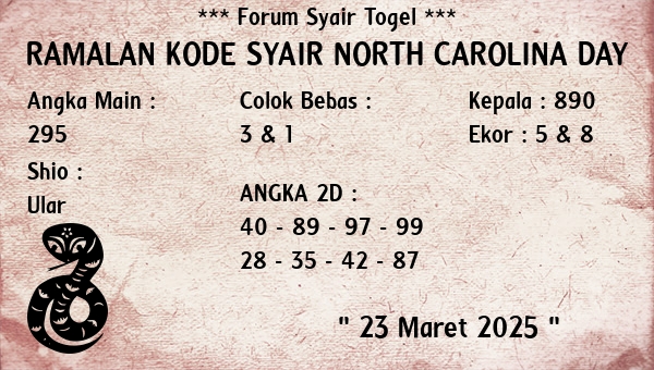 Prediksi North Carolina Day