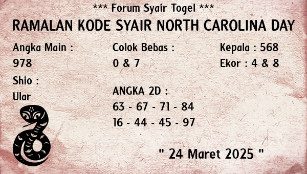 Prediksi North Carolina Day