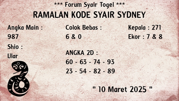 Prediksi Sydney