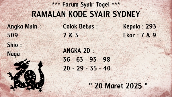 Prediksi Sydney