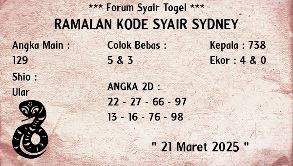 Prediksi Sydney