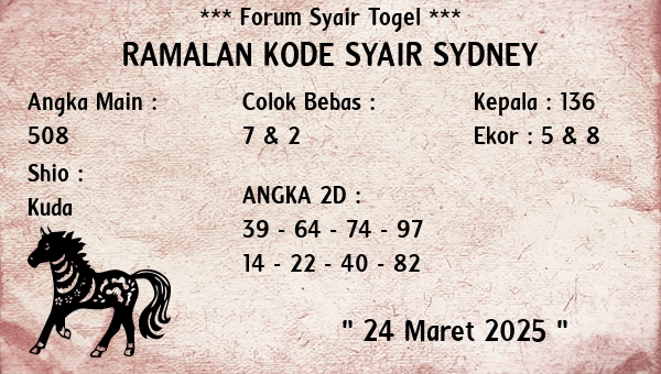 Prediksi Sydney