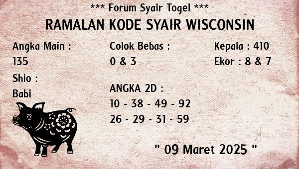 Prediksi Wisconsin