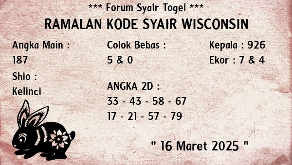 Prediksi Wisconsin